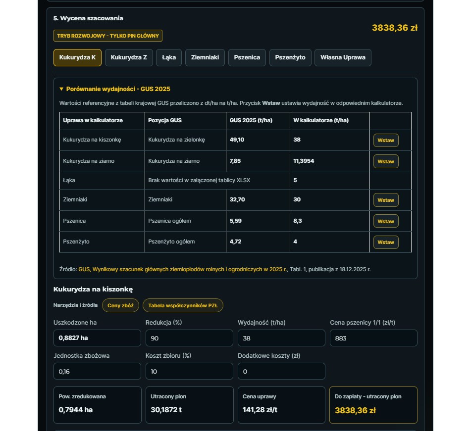 Tabela por&oacute;wnawcza wydajno&sacute;ci GUS 2025